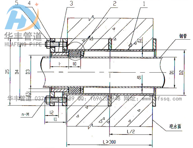 2016071663438685.png 2016071663438685.png